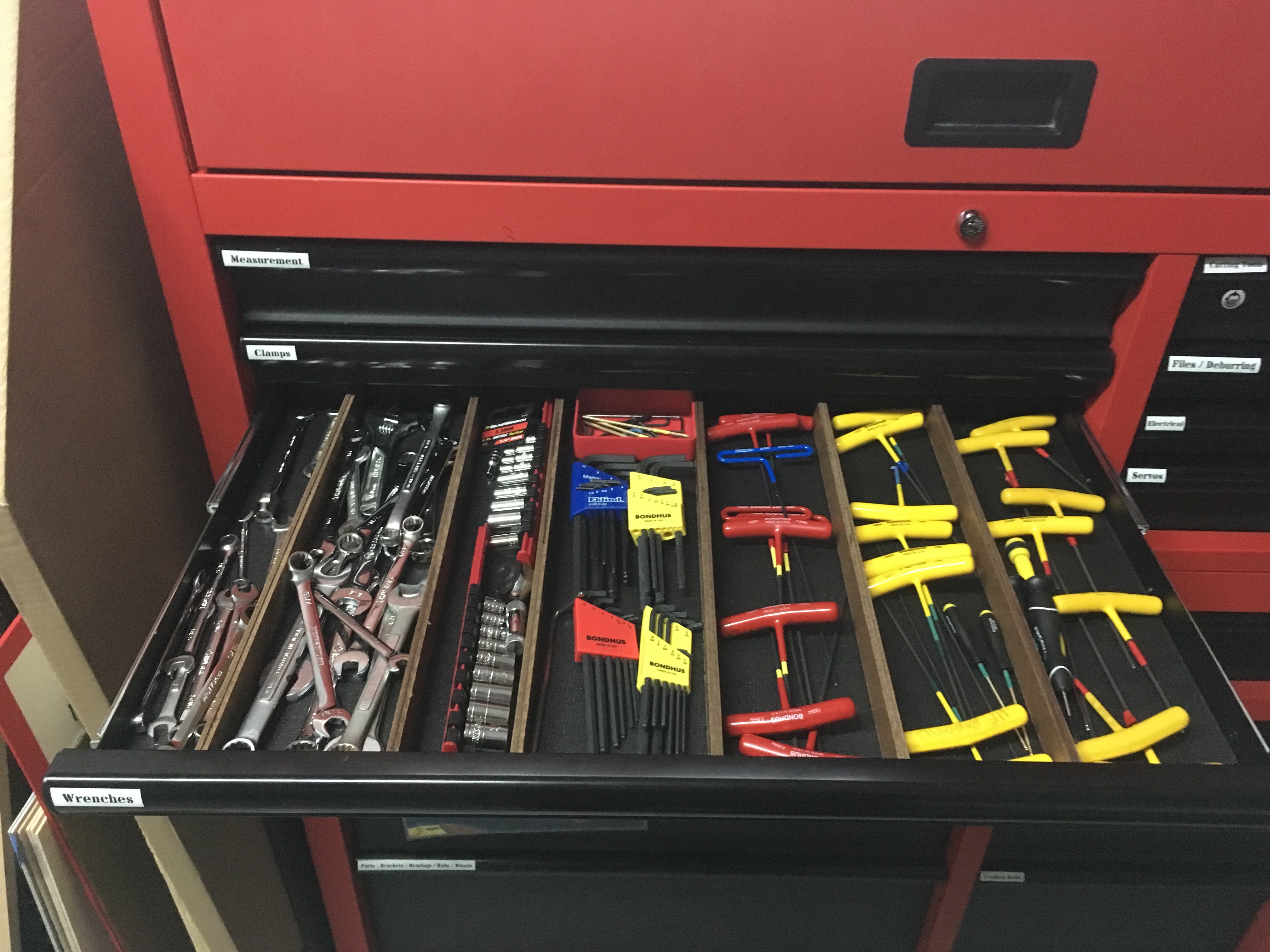 What's in our Toolbox? – FTC#9929
